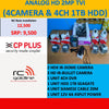 CCTV CP Plus